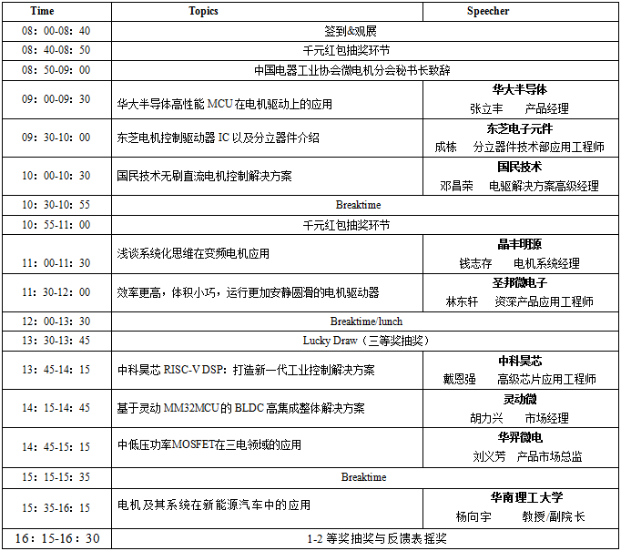 电机峰会议程已出注意查收！开云真人(图1)