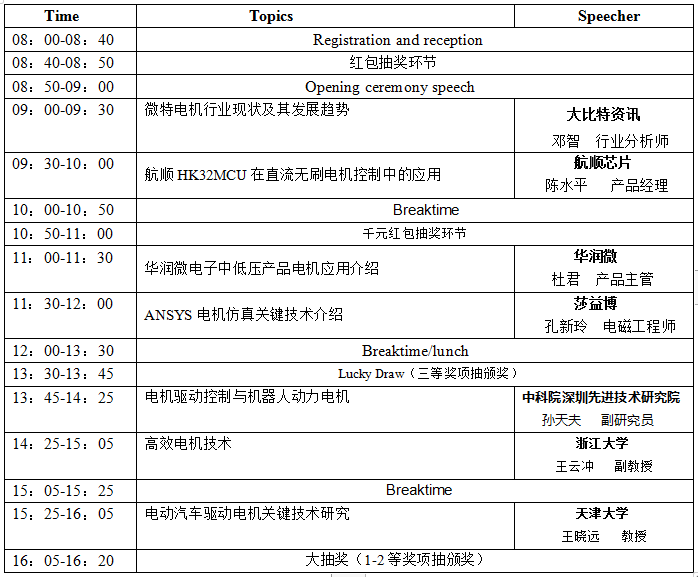 电机峰会议程已出注意查收！开云真人(图2)