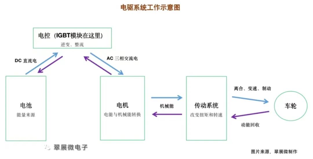 【扩产】日月光再投975亿元新台开云真人币扩产；(图3)