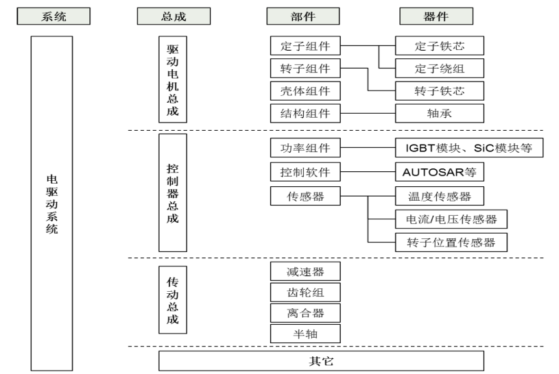 【扩产】日月光再投975亿元新台开云真人币扩产；(图4)