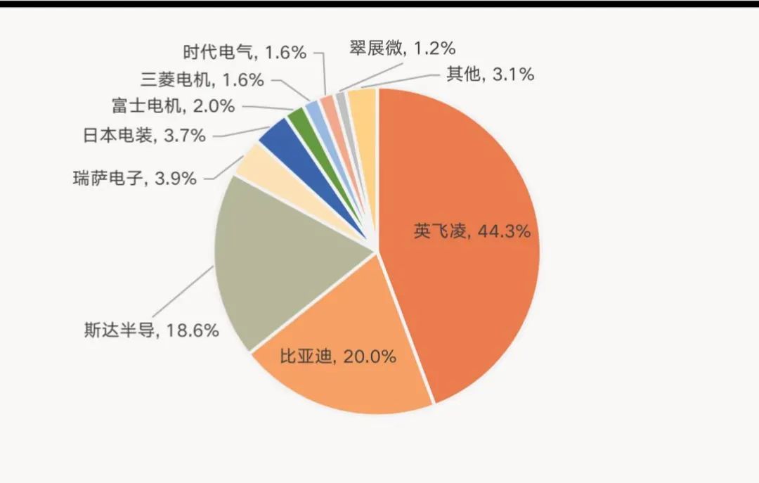 【扩产】日月光再投975亿元新台开云真人币扩产；(图10)