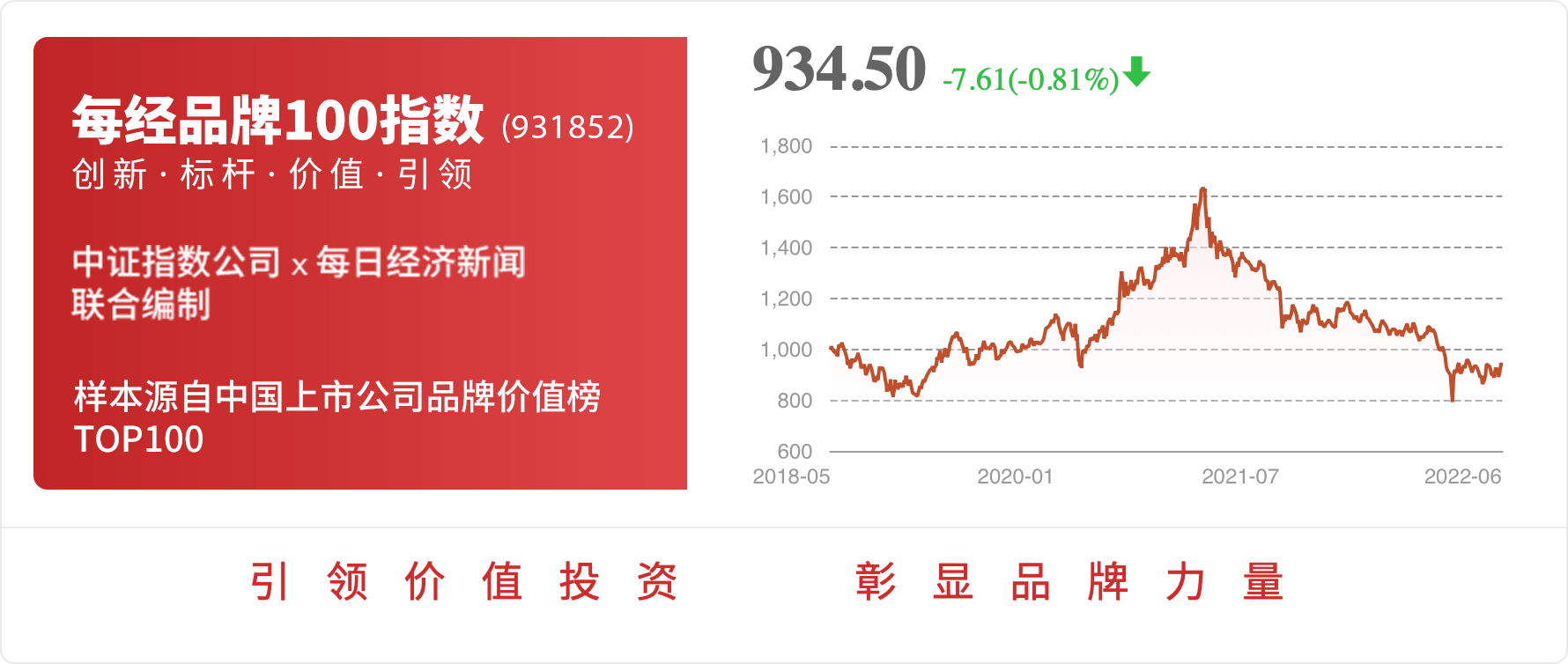 东贝集团：公司的电机产品主要应用于制冷压缩机、洗衣机等不能应用于水泵开云真人平台(图2)