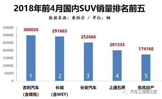 20开云真人平台25年美国电动汽车驱动电机电控“路线图”解读(图15)