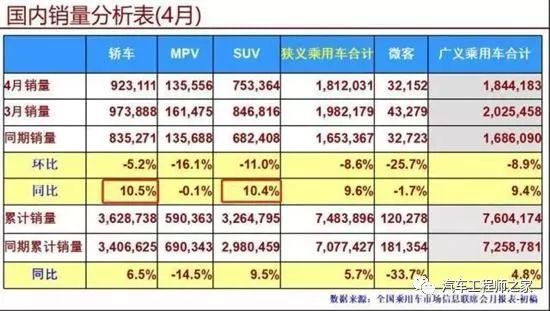 20开云真人平台25年美国电动汽车驱动电机电控“路线图”解读(图14)