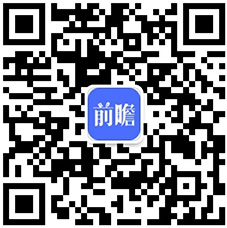 开云真人平台2020年中国直线电机行业市场分析：市场规模将近26亿元行业国产化替代正逐步实现(图7)