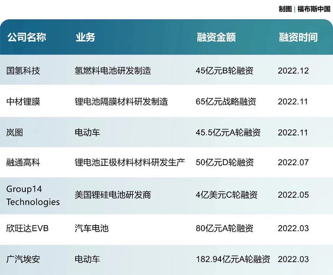 夸克电驱技术发布埃安打破电机功率密度天花板开云真人(图13)