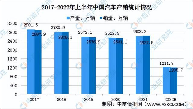 2022年中国工业电机产业链全景图上中下游市场及企业剖析开云真人平台(图14)