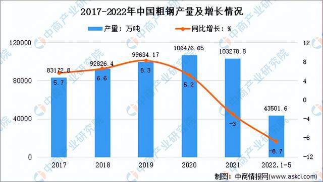 2022年中国工业电机产业链全景图上中下游市场及企业剖析开云真人平台(图15)