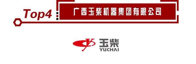 开云真人2020年度发电机组十大品牌榜单发布上榜的企业有这些！(图6)