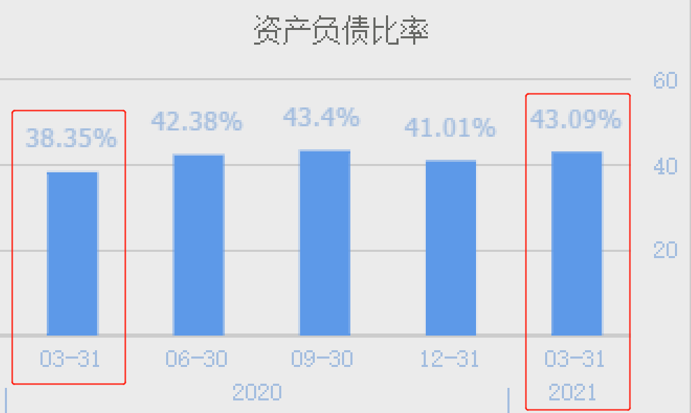 特斯拉电机核心部件供应商磁材料产量居全国之首业绩暴增近两倍开云真人(图12)