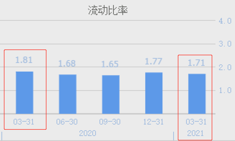 特斯拉电机核心部件供应商磁材料产量居全国之首业绩暴增近两倍开云真人(图15)