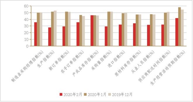 开云真人平台电气机械及器材制造产业情报（2020年3月刊）丨隐形冠军研究院(图2)