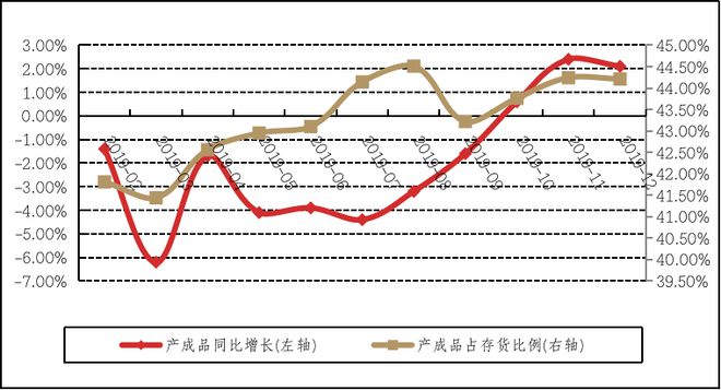 开云真人平台电气机械及器材制造产业情报（2020年3月刊）丨隐形冠军研究院(图10)