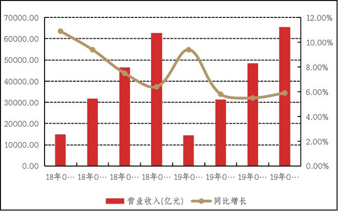 开云真人平台电气机械及器材制造产业情报（2020年3月刊）丨隐形冠军研究院(图15)