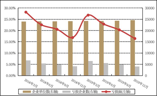 开云真人平台电气机械及器材制造产业情报（2020年3月刊）丨隐形冠军研究院(图16)