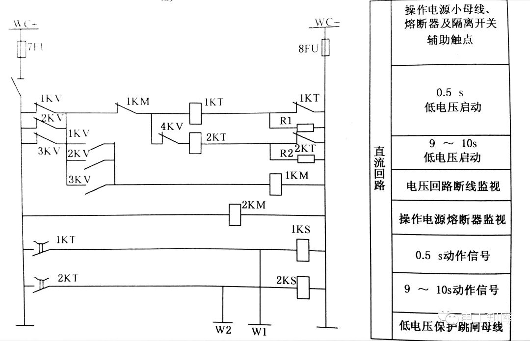 开云真人高压电机常用保护原理(图3)