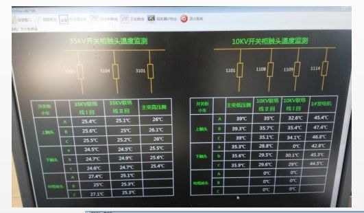 开云真人平台防爆电机测温系统(图6)