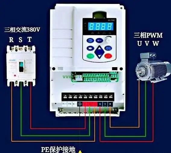 开云真人变频器带电机空载运行的技术要求(图1)