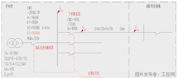 低压总断路器短路保护整定电流计算方开云真人法(图3)