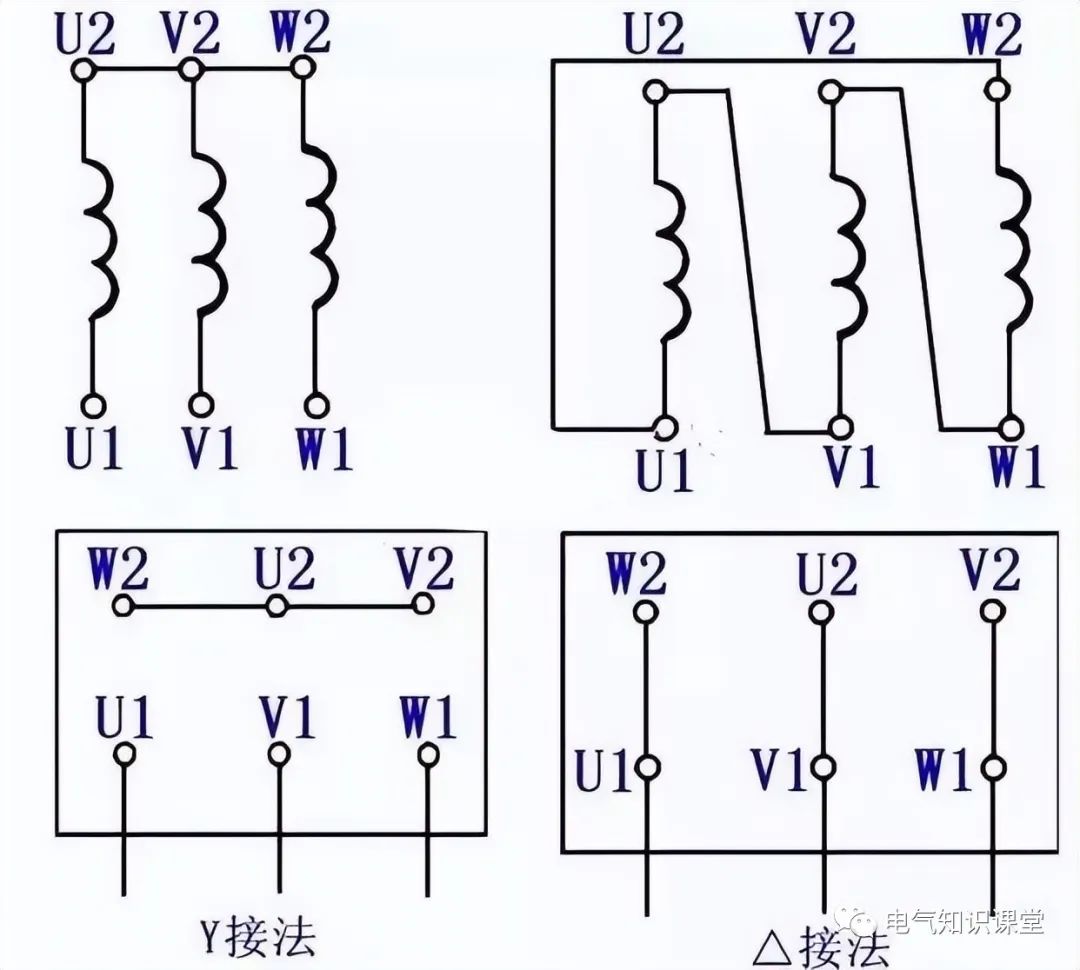 开云真人平台电动机三角形接法与星形接法的区别(图3)