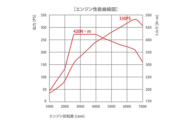 主流电机技术全解析从布局到形态原来新能源车没那么简开云真人平台单(图8)