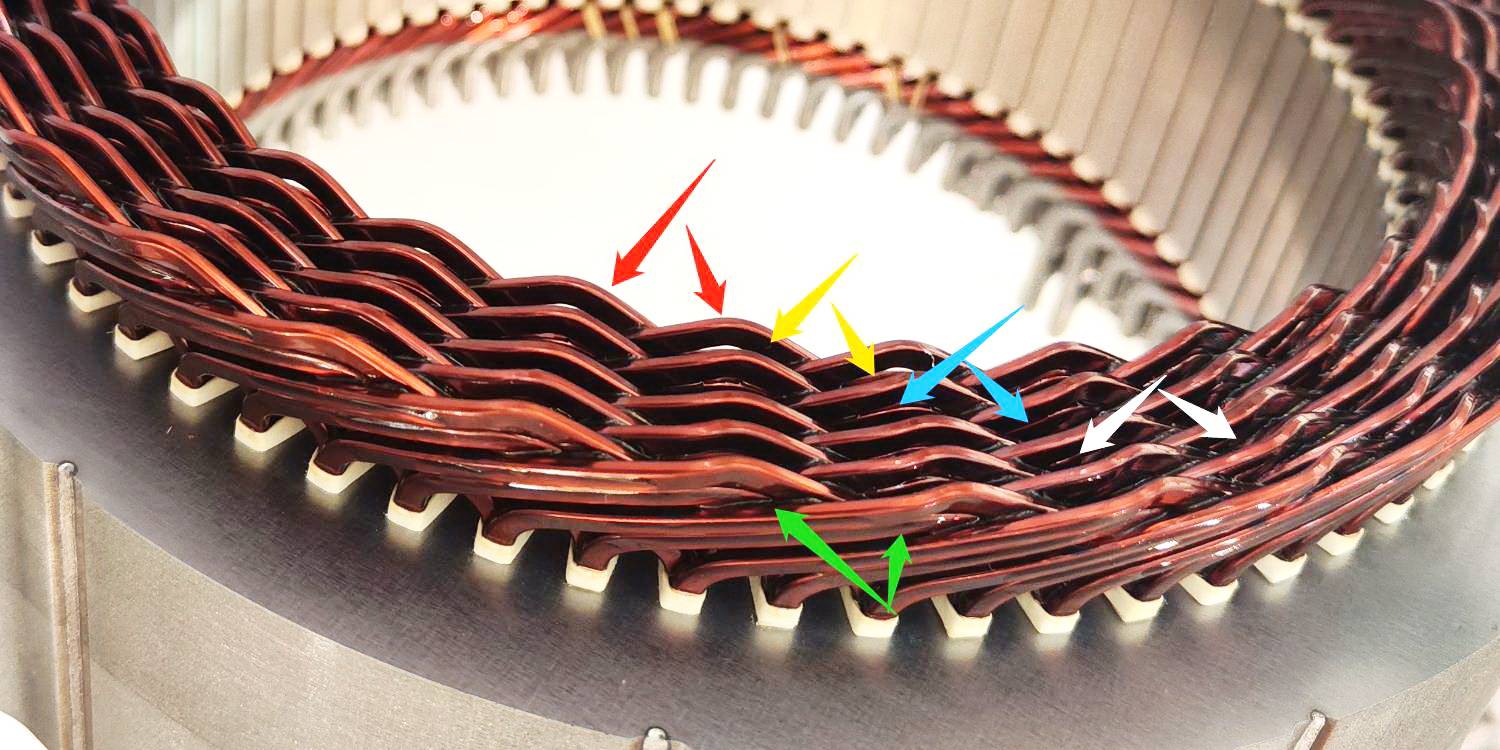 标配“1槽10线”扁线电机！长安启源新能源技术大创新！开云真人(图1)