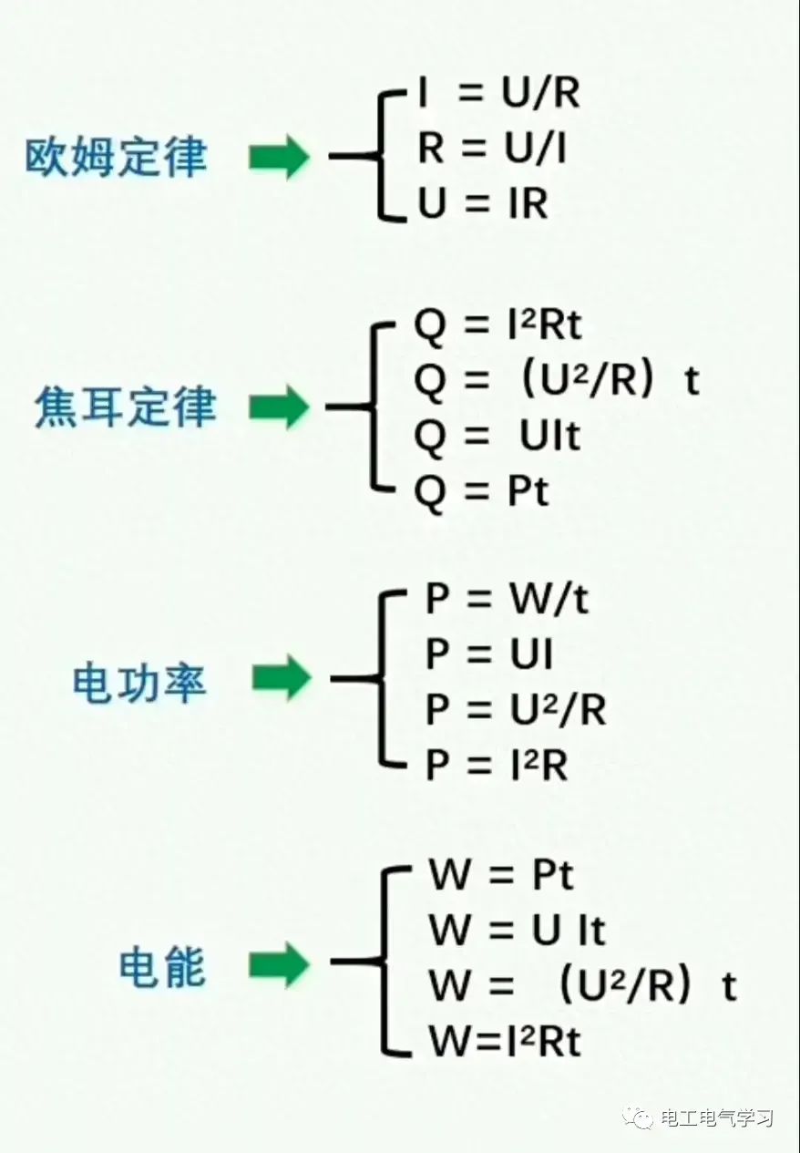 开云真人电工常用的计算公式汇总(图2)