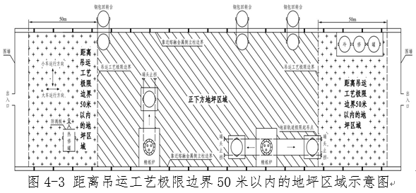 开云真人明确具体判定情形应急管理部解读《工贸企业重大事故隐患判定标准(图4)