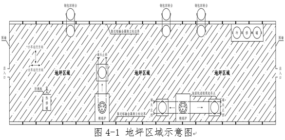 开云真人明确具体判定情形应急管理部解读《工贸企业重大事故隐患判定标准(图2)