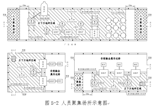 开云真人明确具体判定情形应急管理部解读《工贸企业重大事故隐患判定标准(图7)