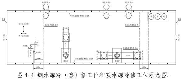 开云真人明确具体判定情形应急管理部解读《工贸企业重大事故隐患判定标准(图5)