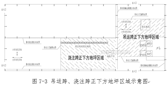 开云真人明确具体判定情形应急管理部解读《工贸企业重大事故隐患判定标准(图10)