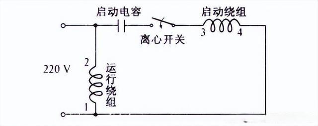 单相电机的工作原理及分类开云真人(图4)