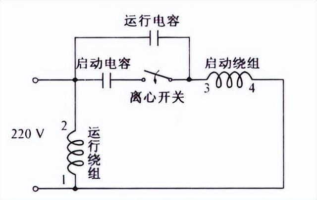 单相电机的工作原理及分类开云真人(图5)