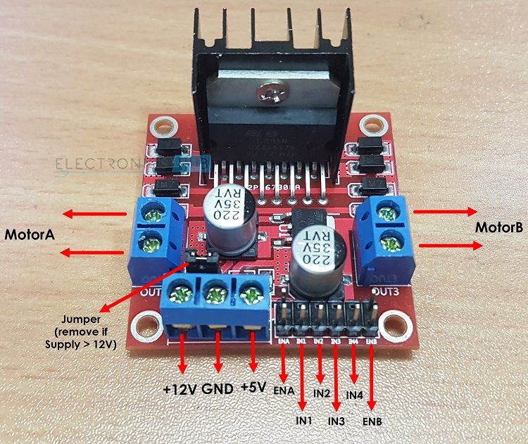 开云真人使用L298N电机驱动器控制Arduino直流电机(图7)