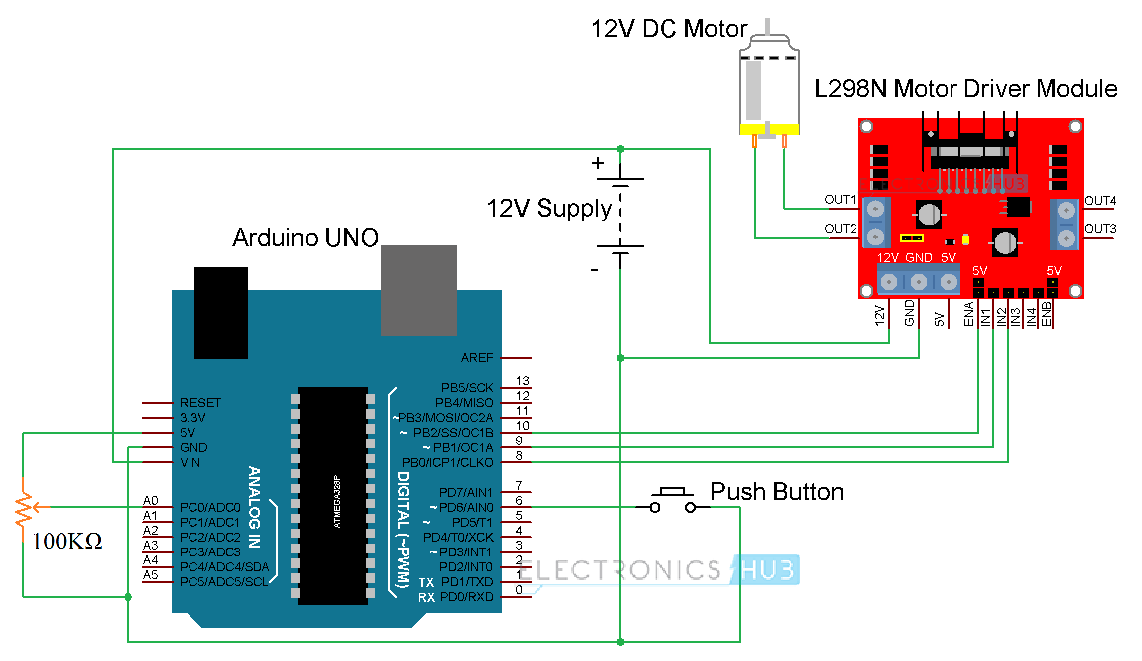 开云真人使用L298N电机驱动器控制Arduino直流电机(图8)