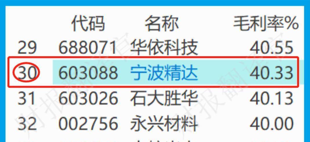 开云真人平台工业母机小龙头主要从事新能源汽车电机和电池回收生产线元(图1)