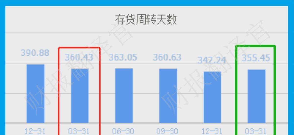 开云真人平台工业母机小龙头主要从事新能源汽车电机和电池回收生产线元(图3)