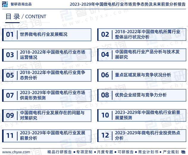 开云真人中国微电机行业未来发展趋势研究报告（智研咨询发布）(图2)