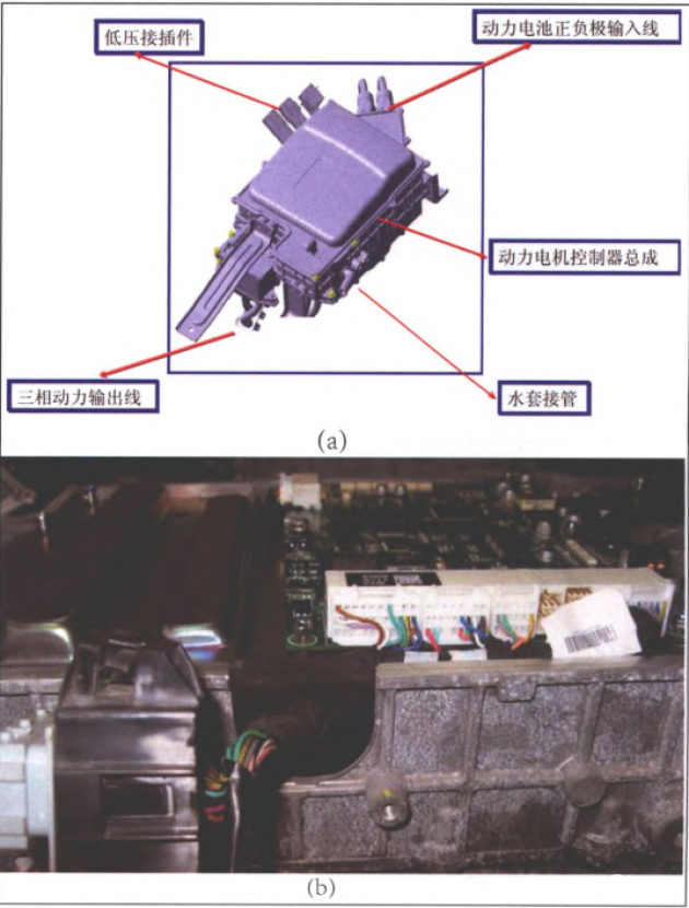 “优能工程师”开云真人告诉你比亚迪E6驱动电机控制器结构及工作原理(图2)