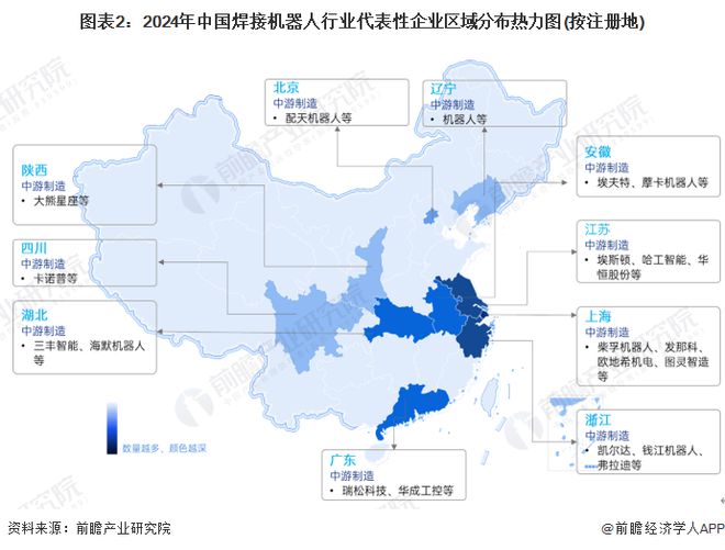 【行业深度】洞察2024：中国焊接机器人行业竞争格局及市场(附市场集中度、企业竞争力分析等)开云真人平台(图3)