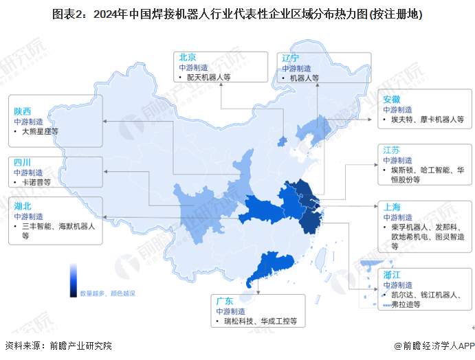 【行业深度】2024年中国焊接机器人行业竞争格局及市场份额分析市场集中度水平开云真人一般(图2)