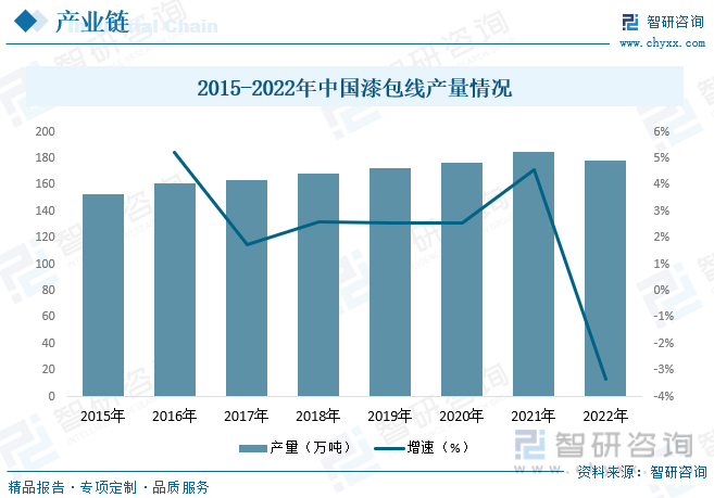 2023年中国防爆电机行业全景简析：行业朝多样化开云真人平台、国际化、高效节能等方向发展[图](图5)