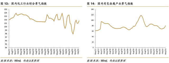 开云真人平台工业电机市场规模“水涨船高”全球市场规模有望达258亿美元(图4)