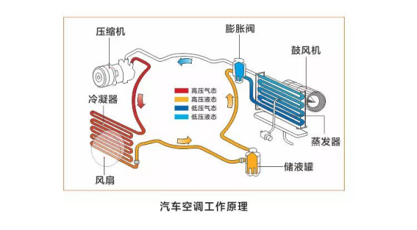 IGBT：新能源汽车的核心开云真人(图2)