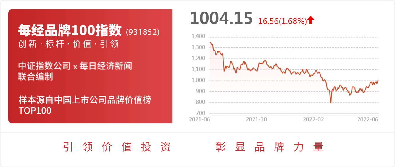 佳电股份：公司高效电机产品较多主要分为两类：低压高效电机、高压开云真人(图2)