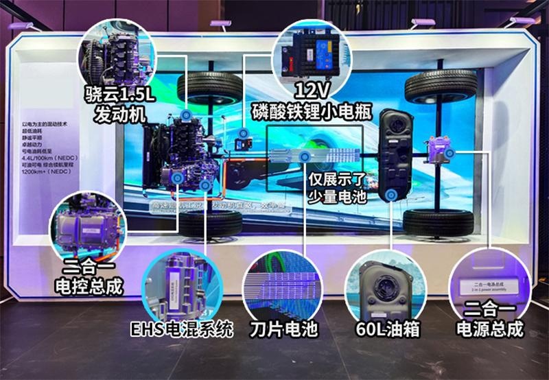 开云真人平台混动百科仅仅为了省油？其实错了！P0-P4电机到底是什么？(图2)