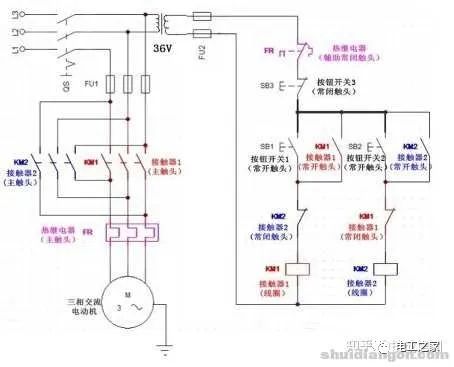 电动机正反转工作原理开云真人解析(图2)