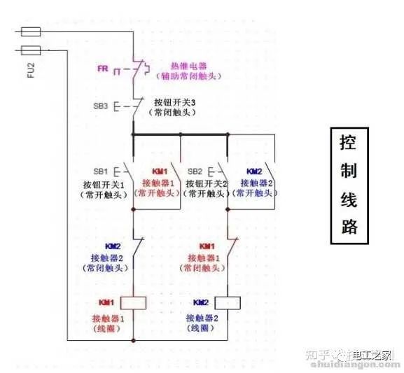 电动机正反转工作原理开云真人解析(图4)